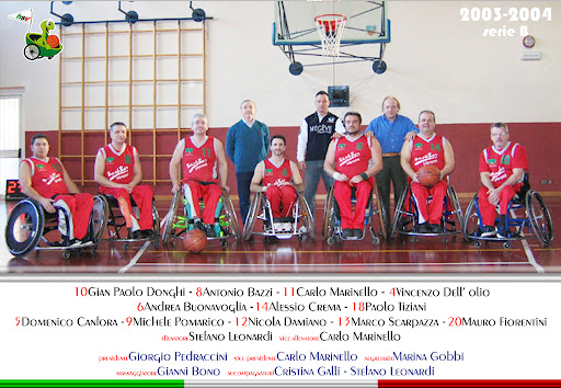 team2003